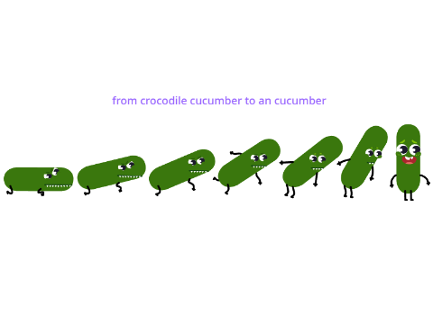 Cucumber evolution from doodland