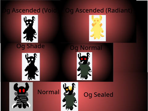 All versions of me