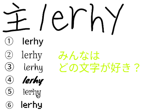 いろんな文字。