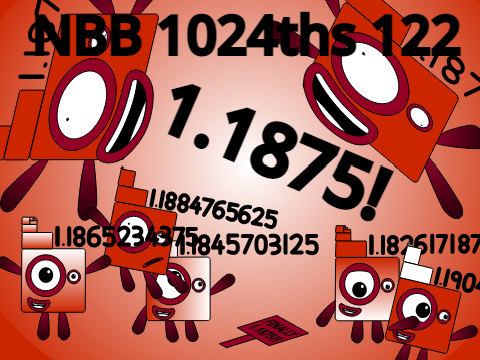 Numberblocks Band 1024ths 122