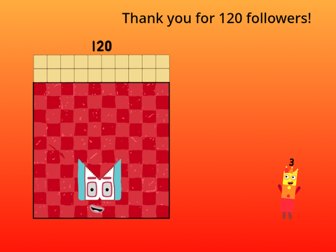 Thank you for 120(+) followers!