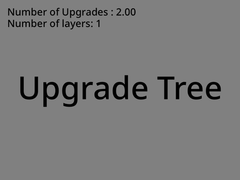 Community Upgrade Tree