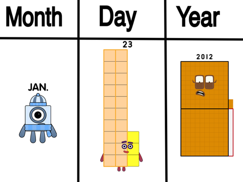 My Birthday January 23 2012 remix