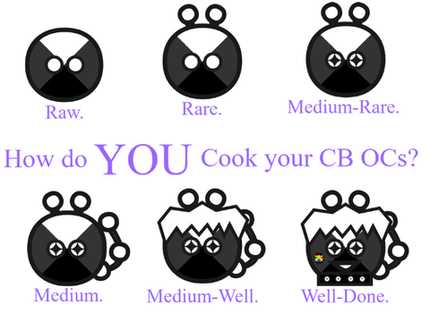 How do YOU Cook your CB OCs?