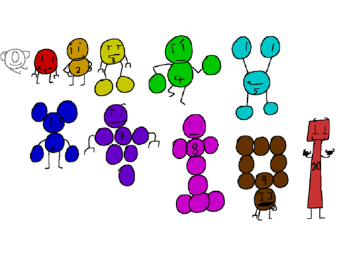 numberbots!