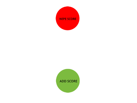 Click: a social experiment