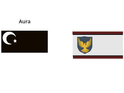 Alliance secured