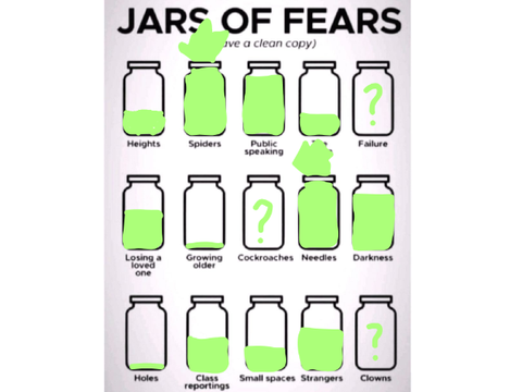 Jar of Fears: My fears