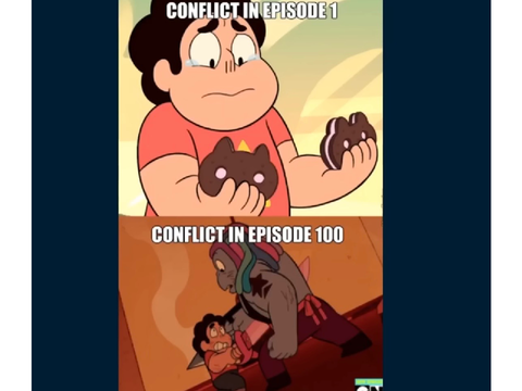Rating Steven Universe Ships!