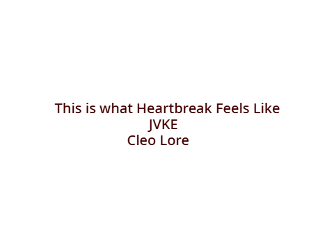 This is what Heartbreak Feels Like || Cleo Lore