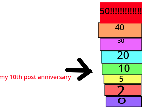 10 posts baby in a month