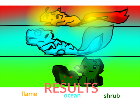 [ other dta results ]