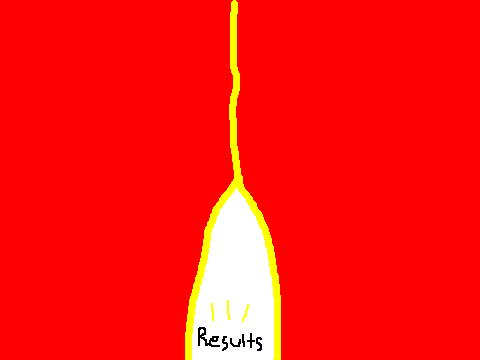 Halloween CC Results