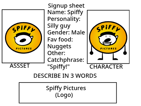 SPIFFEH
