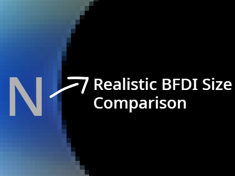 realistic bfdi size comparison