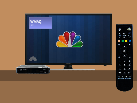 Over-The-Air TV Sim