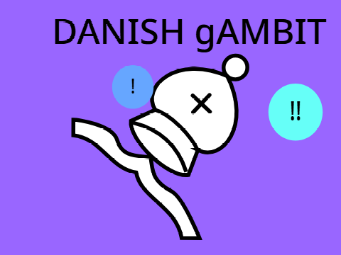 How To Play Danish Gambit