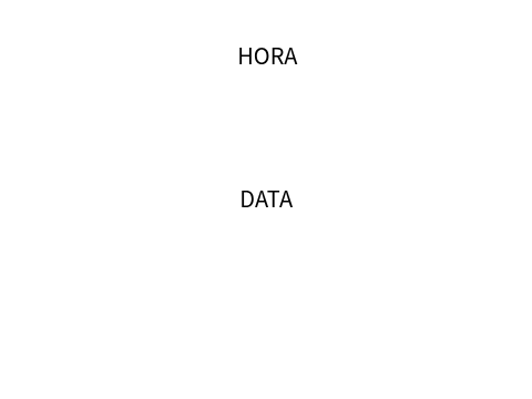 Hora e Data funcional