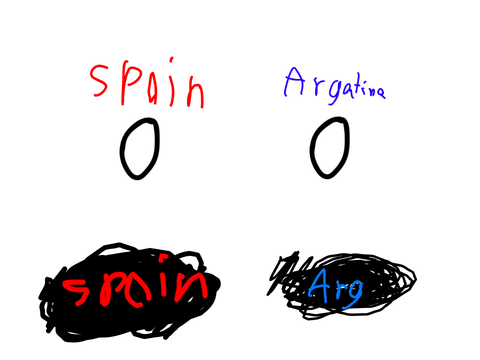 Spa vs arg score live