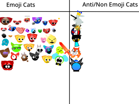 emoji cat VS anti emoji cat remix