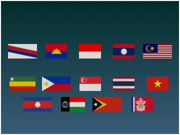 ITTW: 2026 -  ASEAN and others