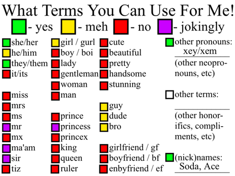 What terms you can use for me!
