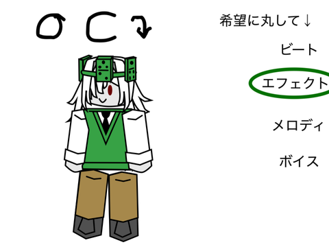 あなたのロブロックスOC登場させます！！ remix