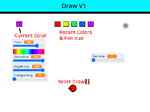 Draw V1