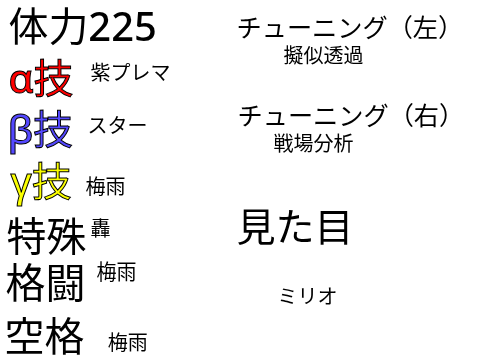 弱すぎる