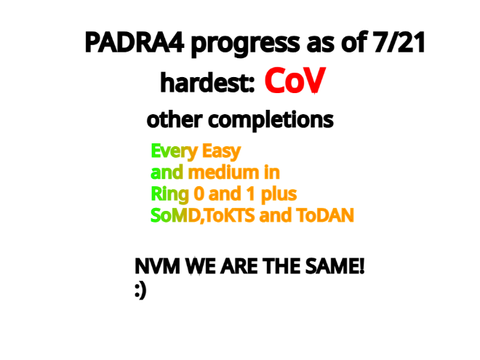 my etoh progression (NVM i am batter)