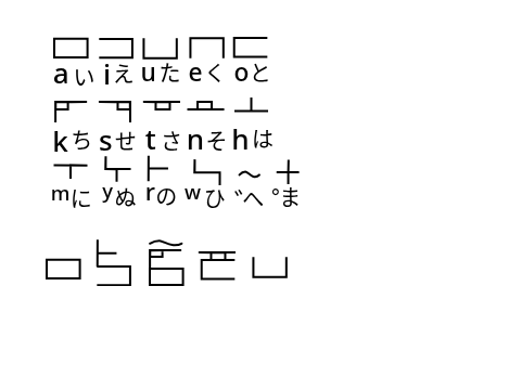 ソキトピア語