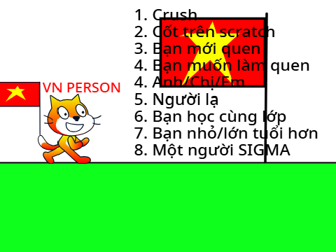 TUI là gì của BRO?