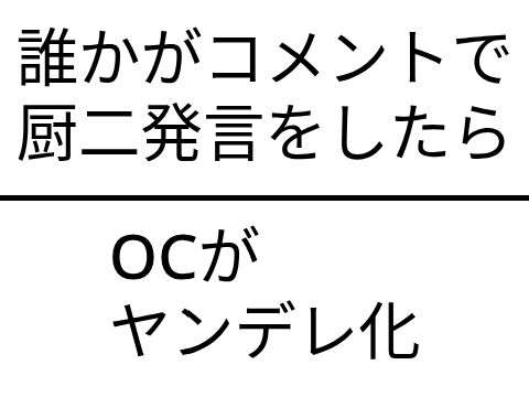 キャラ崩壊もあります()