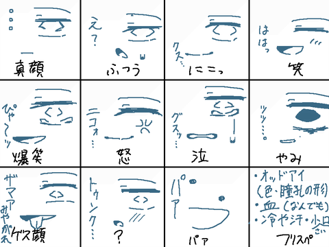ひょーじょー！-face expression remix