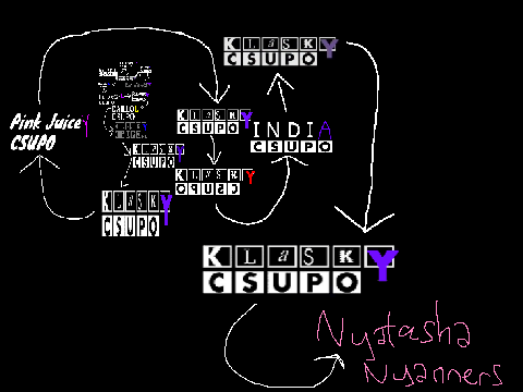 Klasky and his clones turns into Nyatasha Nyanners