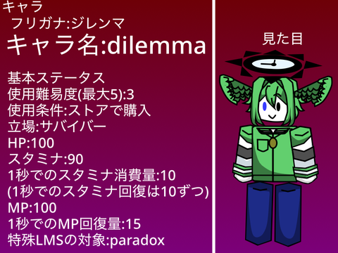 Eternal chronicleキャラシート remix-2
