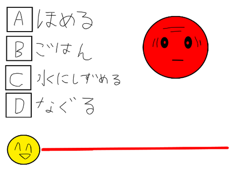 ベリティ育成ゲーム