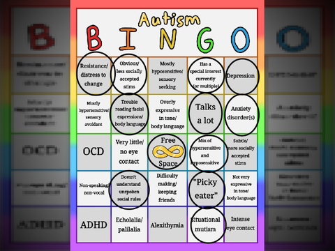 Educational Autistic Traits Bingo!!!  
