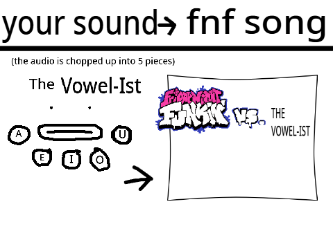 A E I O U
