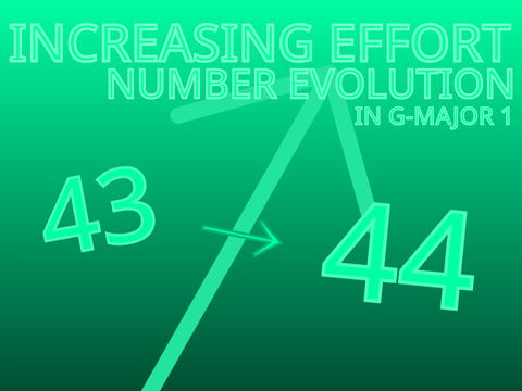 Increasing Effort Number Evolution in G-Major 1 [ 43 → 44 / 27% Effort Level ]