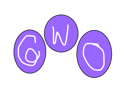 GWO 2016