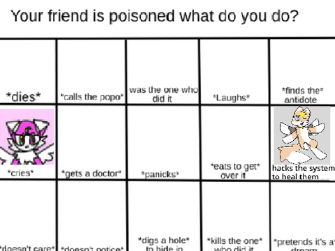 your friend is poisoned! what do you do?
