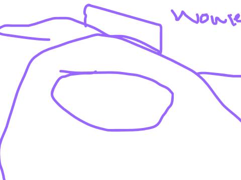 Among Us Show  Fanart Requests?