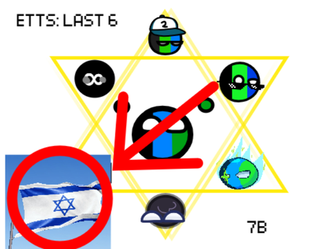 ETTS 8A: Who invited this guy?
