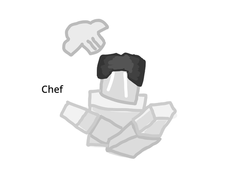 Only 2 Roblox arts :D