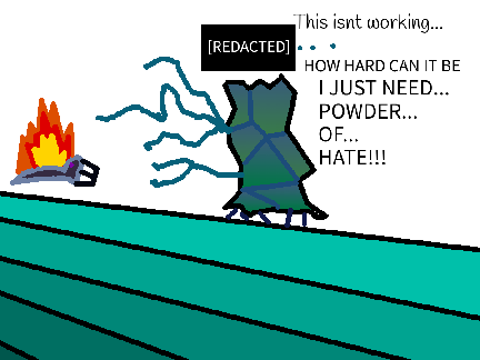 Unmasked