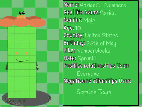 My Bio