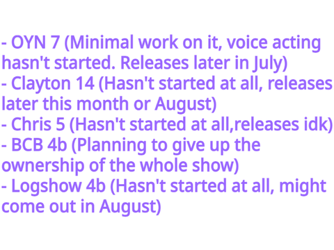 News abt my Object Shows