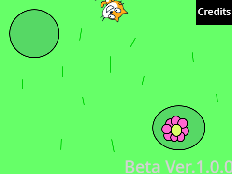 Hungry Fat BETA REALEASE