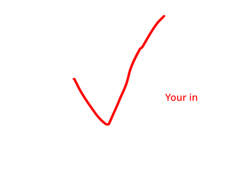 Your in